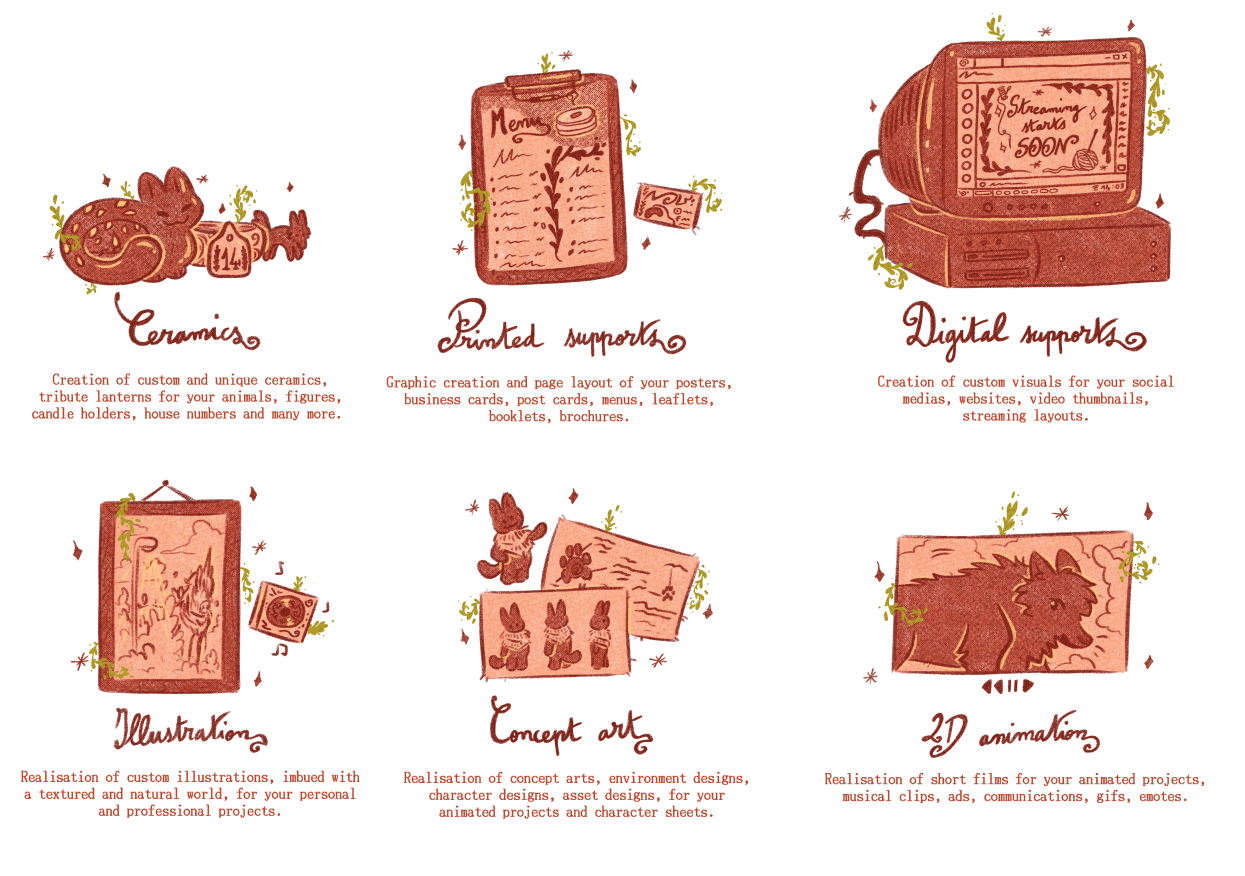 Photo de moi dans le miroir tenant ma minettte Citrouille dans les bras