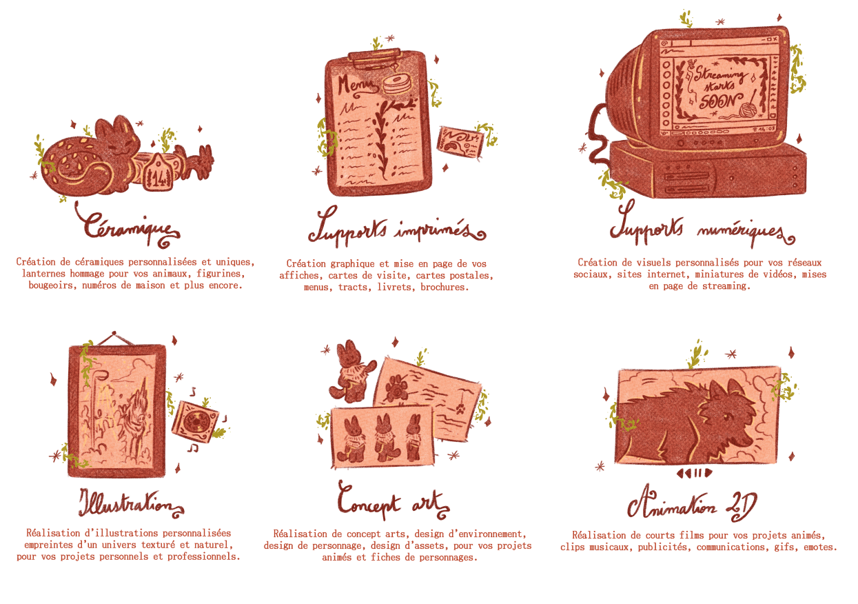 Photo de moi dans le miroir tenant ma minettte Citrouille dans les bras